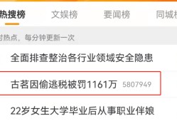 热搜第一！偷逃税超2322万这家知名奶茶被罚逾1161万
